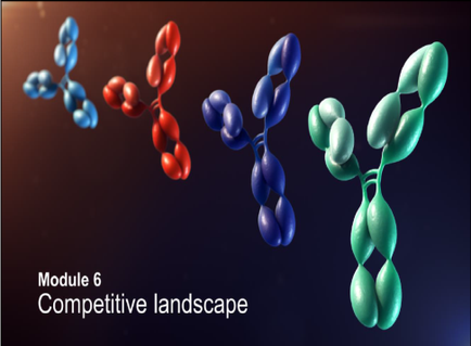 Three 3D models of a molecular structure which appears to be a type of DNA molecule. The model on the left is red the middle one is blue and the right one is green. The molecules are arranged in a way that they form a complex network with each molecule having a unique shape and size. The background is dark making the colors of the molecules stand out. The image is accompanied by text that reads "Module 6 Competitive landscape".