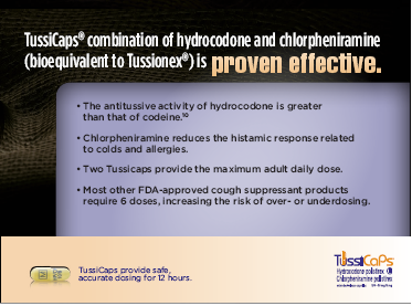 An advertisement for TussiCaps. The title of the page is "TussiCaps combination of hydrocodone and chlorpheniramine (bioequivalent to Tussionex) is proven effective." The slide has a black background with white text. A purple text box with black text explains the effectiveness of TussiCaps including the antitussive activity of  hydrocodone is greater than that of  codeine and that it reduces the histamic response related to colds and allergies. It also says that two TussiCaps provide the maximum adult daily dose and that most other FDA-approved cough suppressant products require 6 doses increasing the risk of over-or-underdosing. An orange banner at the bottom of the image includes the text "TussiCaps provide safe accurate dosage for 12 hours" with the TussiCaps logo.