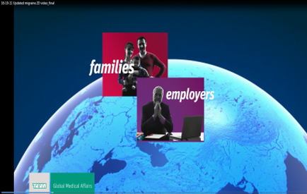 A digital graphic with a blue background and a globe in the center. On the top left corner there is a red square with the word "families" written in white text. Below the square there are two images of a family of three - a man a woman and a child - with the text "employers" above them. The man is wearing a suit and tie and is sitting at a desk with a laptop in front of him. The woman is holding a baby in her arms and the child is standing next to her. The text above the image reads "Global Medical Affairs" and below the image it reads "tea".
