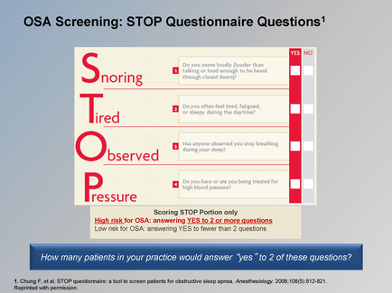 A slide from a presentation titled "OSA Screening: STOP Questionnaire Questions 1". It has a title at the top that reads "snoring Tired Observed Pressure". Below the title there is a table with three columns. The first column is titled "Do you snore loudly (louder than coughing or loud enough to be heard through closed doors?)". The second column is labeled "Do not feel tired fatigue or sleepy during the daytime?" The third column has a list of questions that ask the viewer to answer "Yes" or "No". The table is divided into three sections. The first section has a red checkbook next to it indicating that the user should check if they have a high risk of OSA (ossa) or ossa. The second section has an answer to "Yes or No". The third section has two questions "How many patients in your practice would answer "yes" to 2 of these questions?" At the bottom of the slide there are two bullet points that explain how many patients would answer the question.