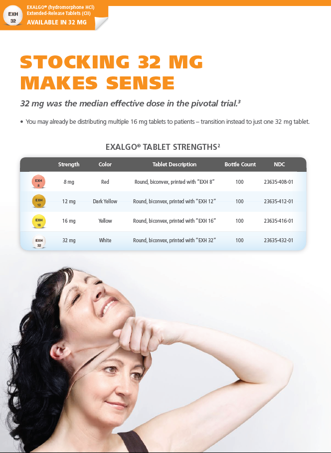 An advertisement for Exalgo with the tagline "Stocking 32 MG Makes Sense". The advertisement features a woman with long dark hair smiling and touching her face. There is also a table that lists Exalgo Tablet Strengths. The background is white with graphic elements in orange and light blue with text in black orange and white.