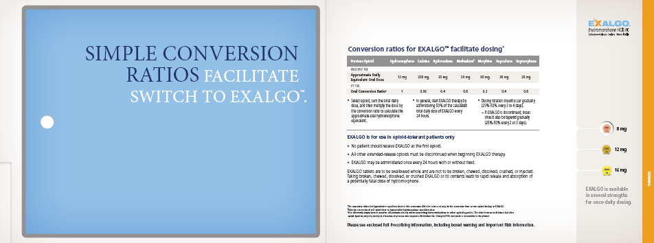 An advertisement for Exalgo. The image is split into two sections. <br /><br />The first section on the left side of the page there is a blue background with white text that reads "Simple Conversion Ratios Facilitate Switch to Exalgo". There is also an image of white tablet. <br /><br />On the right side there is a table labeled "Conversion ratios for Exalgo facilitate dosing" which shows appropriate conversion rations from other opioids to Exalgo. Text below the table reads "Exalgo is for use in opioid-tolerant patients only" with three additional bullet points of related information. On the very right side of the page there is a sidebar which shows images of Exalgo tablets in different dosages as well as the Exalgo logo.