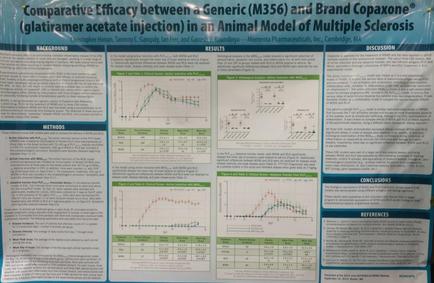 A poster that explains the comparative efficacy between a Generic (M356) and Brand Copaxone (glatiramer acetate injection) in an Animal Model of Multiple Sclerosis. The poster has a blue background with white text. The poster is divided into three sections. The top section has a title that reads "Comparative Efficiency Between a Generic M356" and below it there is a table with three columns. The first column has a line graph that shows the results of the comparison. The second column has two graphs that show the relationship between the two methods. The third column has three lines that show a decrease in the number of patients who have been diagnosed with multiple sclerosis. The lines are plotted on a white background and the graphs are colored in red blue and green. The text on the poster explains that the comparison is based on the results and the differences between the different methods.