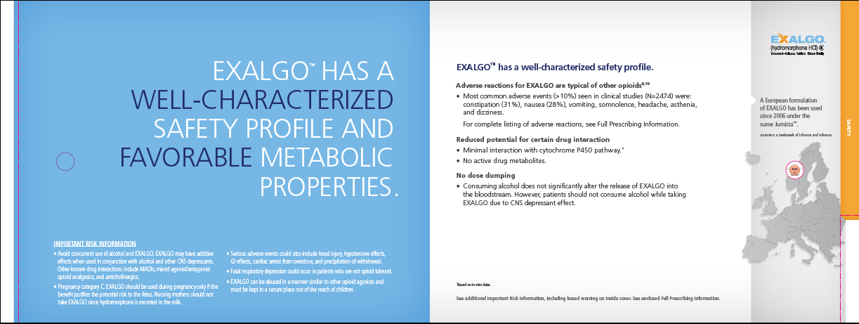 The image provides information on Exalgo. It is split into three sections. <br /><br />The left section has a blue background with white text. There is a title that reads "Exalgo has a Well-Characterized Safety Profile and Favorite Metabolic Properties." in bold capital letters. Below the title there is important risk information.<br /><br />In the center section there is a header that reads " Exalgo has a well-characterized safety profile." Below that there are three sub-headings and additional text.<br /><br />On the right section there is the Exalgo logo at the top of the page. There is additional information about the European formulation of Exalgo called Jurnista. There is also a map of Europe.
