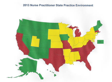 This is a color-coded map of the United States showing the practice environment for nurse practitioners by state as of 2013. States are color-coded in green (mostly the Western states & the Northeastern states) yellow (parts of the Midwestern states the Southern states and the Mid-Atlantic states) or red (most of the Southeastern states plus California Michigan and Texas). The significance of the 3 different colors is not explained.