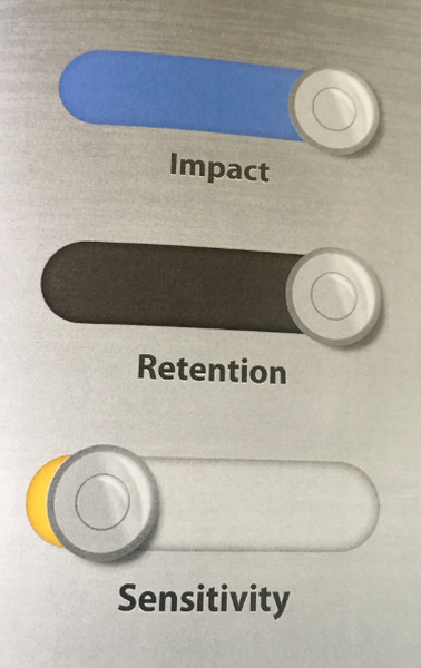 Three rectangular buttons with the words "Impact" "Retention" and "Sensitivity" written on them. The buttons are arranged in a horizontal line with the topmost button being blue the middle button being black and the bottom button being yellow. The blue button is slightly larger than the black button and has a small white circle in the center. The yellow button is smaller than the white button. The background is a light grey color.