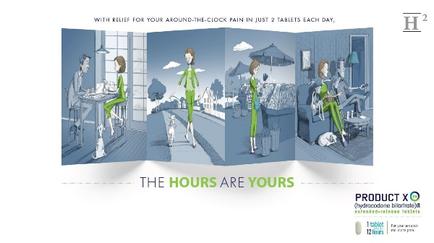 An advertisement for a product called "The Hours Are Yours". It is divided into three panels each showing a different scene. The first panel shows a man and a woman sitting at a table in a room with a view of the ocean. The man is wearing a green suit and the woman is wearing an orange dress. They are both looking at each other and appear to be engaged in conversation. In the second panel there is a man sitting on a couch with a dog by his side. The woman is standing in front of him and the man is sitting next to her. The dog is walking on the floor and is looking up at the man. The background shows a beach with palm trees and a blue sky. The text on the image reads "With relief for your around-the-clock pain in just 2 tablets each day. The hours are yours." At the bottom of the image there are two logos for the product "Product X" and "H2".