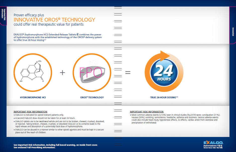 An advertisement for Exalgo with the tagline "Proven efficiency plus Innovative OROS Technology could offer real therapeutic value for patients". <br />An infographic explain how Hydromorphone HCl plus OROS (that is an osmotic-controlled release oral delivery system) technology equals True 24-hour dosing. There is also important risk information. The background is white with a blue border with graphic elements in orange blue and gray with text in black and white. The logo of Exalgo is in the bottom right corner.