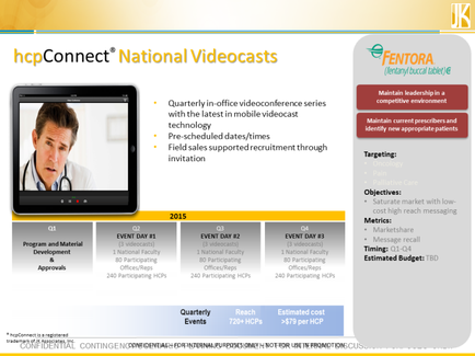 A screenshot of the homepage of the HCP Connect National Videocasts website. The page is divided into three sections. The first section on the left side of the page has a photo of a man wearing a white lab coat and a stethoscope around his neck. He appears to be a doctor or a medical professional. Below the photo there is text that reads "Quarterly in-office videoconference series with the latest in-mobile videoconferencing technology. Pre-scheduled dates/times field sales supported recruitment through invitation." On the right side there are three bullet points that explain the different types of videocasts available. The first bullet point explains that the video is a program and material development approval the second bullet point shows that the event is a monthly event and the third bullet point lists the expected cost of the event. At the bottom of the image there has a table that shows the quarterly events for each event. The table has a blue header with the company's logo and contact information.