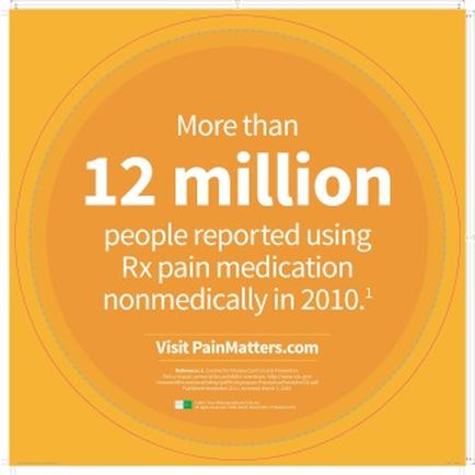 A circular graphic with an orange background and white text. The text reads "More than 12 million people reported using Rx pain medication nomadically in 2010." The text is in a bold sans-serif font and is centered in the middle of the circle. Below the text there is a website address "Visit PainMatters.com" in a smaller font size. The overall design is simple and minimalist.