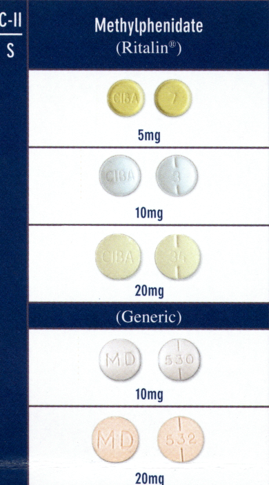 A table that shows the appearance of methylphenidate (Ritalin) pills both front and back from various manufacturers and in various dosages. Pills by Ciba  are shown in 5mg 10mg and 20mg (all engraved with Ciba on the front and numbers on the back). Generic pills are showing in 10mg and 20mg (all engraved with MD on the front and numbers on the back). The background is white with borders in dark blue with text in white. This may have been part of a larger image with the title C-II S.