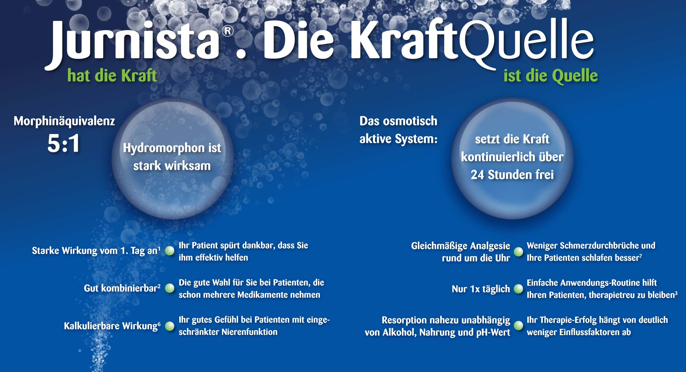 An advertisement for Jurnista with the tagline "Die KraftQuelle ist die Quelle". The background is a royal blue gradient with graphic elements in light blue and white with text in white and green.