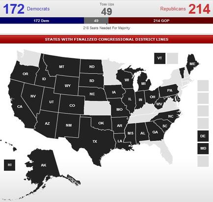 This is an undated map of the United States color-coded to indicate whether individual states have finalized their Congressional district lines in advance of an upcoming United States House of Representatives election. About 2/3 of states are in black (with their USPS state abbreviations in white at their center) with about 1/3 of states in light gray (without their USPS state abbreviations); there is no key to explain what the colors represent. The top of the map includes information about the political affiliations of presumptive members of the next United States House of Representatives : 214 Republicans are expected to win 172 Democrats are expected to win and 49 seats are toss ups (meaning that Republicans will have to win only 4 of those swing state races to secure a majority (comprising 218 or more seats)).