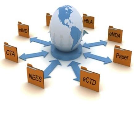 A globe in the center of a circle with multiple orange folders surrounding it. The folders are labeled "ella" "eND" "CTA" "need" "ECTD" and "Paper". Around the globe there are several arrows pointing in different directions indicating the flow of information between the folders. The background is white and the overall color scheme of the image is blue and orange.