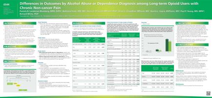 A table that shows the differences in outcomes by alcohol abuse or dependence diagnosis among long-term opioid users with chronic non-cancer pain. The table is divided into three columns and three rows. The first column is titled "Introduction" and has a title that reads "Results". The second column has a list of results and a bar graph that shows a decrease in the number of people who have been diagnosed with the condition. The third column has two columns one labeled "Results" and the other labeled "Limitations". The table also has a section titled "Objective" which provides an overview of the results. At the bottom of the table there is a section labeled "Methods" which lists the methods used in the treatment. The first column shows the results of the treatment while the second column displays the results from the treatment and the third column shows that the results have decreased. The fourth column has the results in the results and the fifth column shows how the results are calculated. The sixth column has graphs and charts that show the percentage of patients who have experienced the treatment for the condition with the highest percentage being in the first column and the lowest percentage being at the bottom. The seventh column has charts and graphs that show that the patient has experienced a decrease. The eighth column has data that shows that there are no symptoms or symptoms of the condition and the ninth column has an increase in the percentage.
