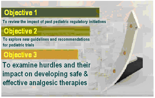 A slide from a presentation. It shows three objectives. Objective one is "To review the impact of past pediatric regulatory initiatives." The second objective is "To explore new guidelines and recommendations for pediatric trials". The third objective is "To examine hurdles and their impact on developing safe & effective analgesic therapies". The slide has a white background with an illustration of a white arrow pointing upwards on the right side. 