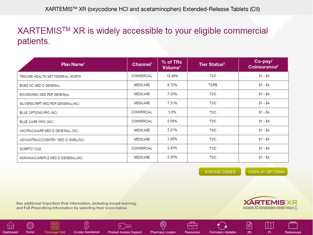 A screenshot of the XARTEMIS® XR (oxycodone HCI and acetaminophen) Extended-Release Tablets (CII) website. The top section is titled "XARTEMIS XR is widely accessible to your eligible commercial patients." Below the title there is a table that shows the plan name channel tier status and co-pay/coinsurance. Below the table there are two buttons: "Status Codes" and "Display Options". At the bottom of the page there is the XARTEMIS XR logo and a navigation menu which shows that "Coverage Card" is selected.