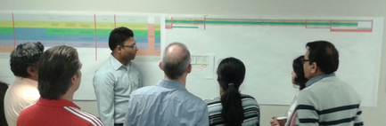 A group of people standing in front of a whiteboard in a classroom. The whiteboard is covered with colorful charts and graphs and there is a man standing in the center of the group who appears to be giving a presentation. He is wearing a blue shirt and glasses and is gesturing with his hands as he speaks. The people in the group are of different ages and genders and they are all looking at the whiteboard attentively. It seems like they are engaged in a discussion or brainstorming session.