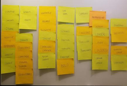 This is an untitled word cloud constructed from Post-it notes on a wall. The individual notes are yellow and orange. They do not appear to be organized in an intentional way.