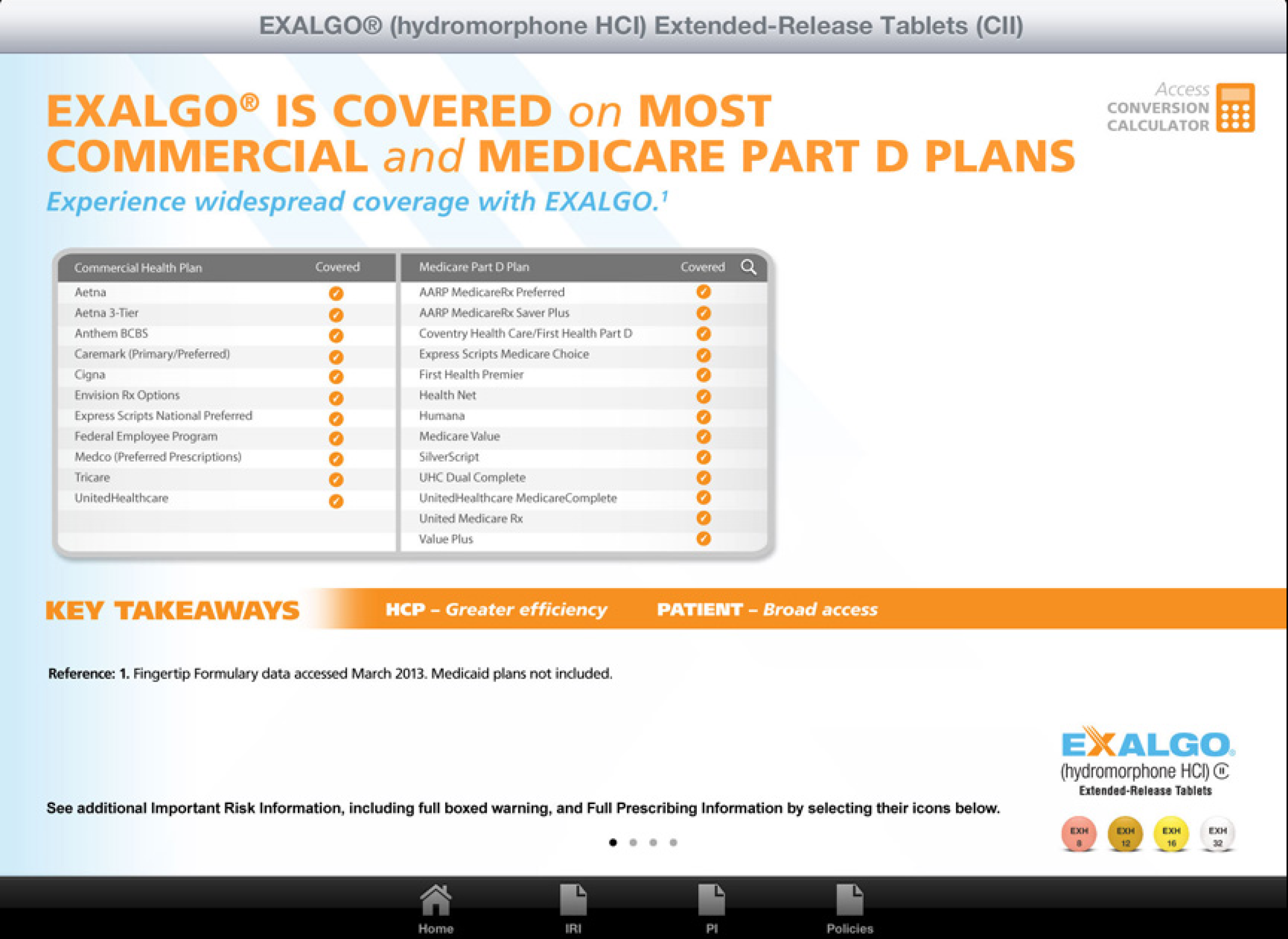 A screenshot of a webpage from the Exalgo Hydromorphone HCI Extended-Release Tablets (CII) website. The webpage is titled "Exalgo is covered on most commercial and Medicare Part D plans: Experience widespread coverage with EXALGO". <br /><br />Below the title there is a table of commercial health plans and Medicare Part D plans each with an orange check mark indicating that they cover Exalgo. Under the table there is an orange banner reading: "Key Takeaways: HCP - Greater efficiency Patient - Broad access". <br /><br />At the bottom of the page there are references and the Exalgo logo. There is also a warning to see additional risk information including full-boxed warning and full-prescribing information. There is a navigation menu at the very bottom of the screen. 
