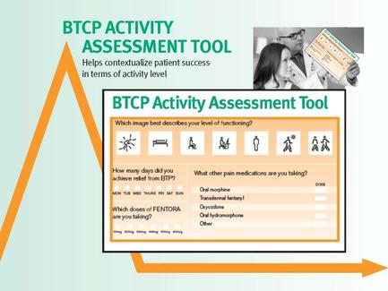 An idiographic titled "BTCP Activity Assessment Tool". It has a white background with a yellow triangle on the left side. On the right side there is a black and white photo of a man and a woman holding a clipboard and smiling at each other. Below the photo there are six icons representing different activities related to the activity. The first icon is a list of activities that can help contextualize patient success in terms of activity level. The second icon is an illustration of a person with a stethoscope around their neck. The third icon is of a group of people with different facial expressions. The fourth icon is titled "How many days did you achieve relief from BTP?" The fifth icon is labeled "What other pain medications are you taking?" The sixth icon is labelled "Oral morphine" the seventh icon is highlighted in orange and the eighth icon is colored in green. At the bottom of the idiographic it has a title that reads "Which image best describes your level of functioning?" and a brief description of each activity.