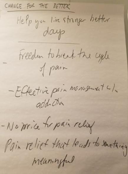 A photograph of a piece of paper with handwritten notes on it. The notes are written in black ink and appear to be addressed to a person. The paper is white and the handwriting is neat and legible. The text on the paper reads "Change for the better. Help you live stronger better day. Freedom to break the cycle of pain. Effective pain management (1) addiction. No price for pain relief. Pain relief that leads to something meaningful." The notes appear to have been written in a neat and organized manner.