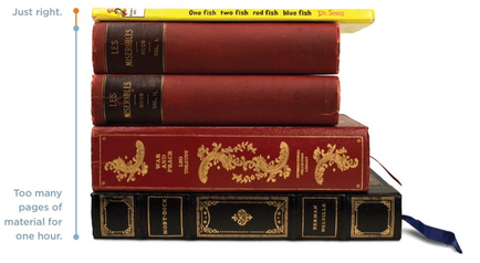 A stack of three books. The top book is red with gold lettering that reads "One fish two fish red fish blue fish" and the bottom book is black with gold designs. The books are arranged in a pyramid-like shape with the top book slightly tilted to the side. The bottom book has a blue ribbon tied around it. The text on the books reads "Too many pages of material for one hour."