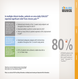 A slide from a presentation or a page in a brochure. The title reads "In multiple clinical studies patients on once-daily EXALGO reported significant relief from chronic pain" in bold blue font. Below the title there is a table. There is a beige sidebar that shows the EXALGO logo and an illustration of an EXALGO tablet. There is a watermark reading "80%". The image is low resolution making it blurry and difficult to read.
