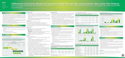 This is a poster presentation with the title Differences in economic burden by long-term opioid therapy type among chronic non-cancer pain patients. It includes sections for Introduction Objective Methodology Results Citations and Conclusion. It also includes 3 data visualizations.