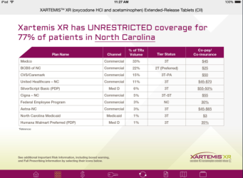 A screenshot of the XARTEMIS® XR (oxycodone HCI and acetaminophen Extended-Release Tablets (CII) website. The website has a purple and white color scheme and the title of the website is written in bold purple font at the top. The title of the page is "XARTEMIS XR has UNRESTRICTED coverage for 77% of pages in North Carolina". Below the title there is a table with five columns - Plan Name Channel  % of TRx volume Tier Status and copay/coinsurance. The rows show the names of different commercial Medicaid and Medicare insurance plans. At the bottom of the page is the XArtemis XR logo and a navigation menu.