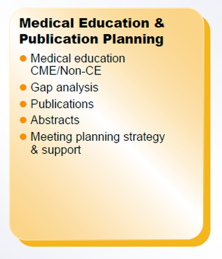 A yellow square with black text that reads "Medical Education & Publication Planning". Below the text there are six bullet points that explain the different types of medical education and publication planning. The bullet points are: - Medical education - CME/Non-CE - Gap analysis - Publications - Abstracts - Meeting planning strategy - Support The background of the image is white and the text is in black. The text is centered in the middle of the square.
