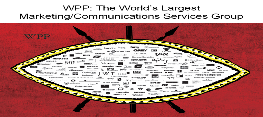 An infographic with the title "WPP : World's Largest Marketing / Communications Services Group". It includes a drawing in the shape of an eyeball containing the logos of numerous corporations (that do business with WPP presumably). The background is red with graphic elements in yellow black and white with text in black.