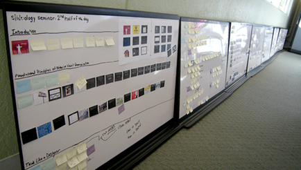 A long row of whiteboards in a room with a carpeted floor. The whiteboards are arranged in a neat and orderly manner with each board having a different color and design. On the left side of the whiteboard there is a list of notes and diagrams while on the right side there are several smaller whiteboards with sticky notes attached to them. The notes appear to be related to a presentation or brainstorming session. The text on the whiteboards is written in black marker and is likely related to the presentation. The room appears to be well-lit with natural light coming in from the windows in the background.