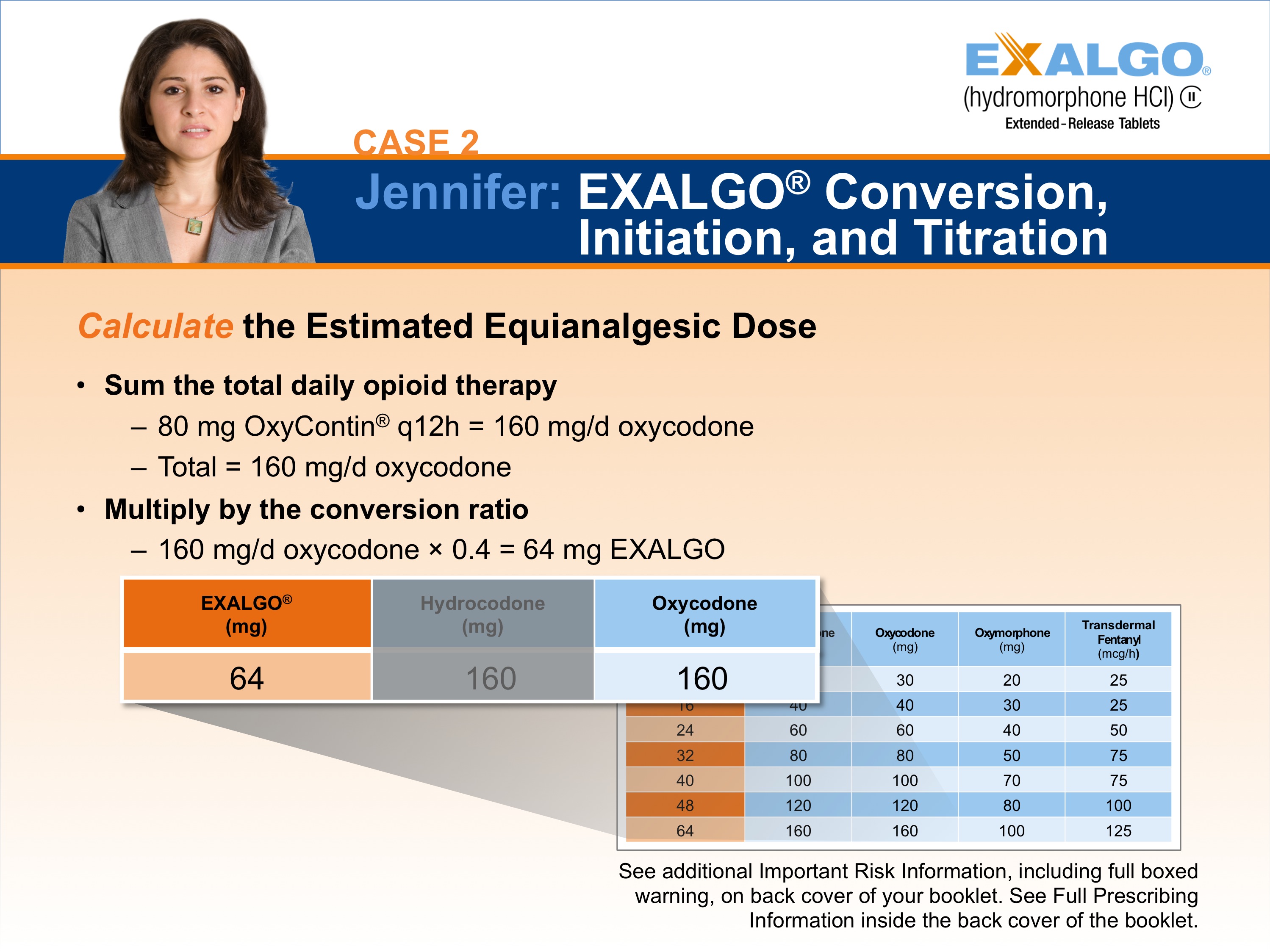 A slide from a presentation.  It appears to be a slide showing one step in how to convert a sample patient to Exalgo. The Exalgo logo is in the upper-right corner. The title of the slide is "Case 2: Jennifer: EXALGO Conversion Initiation and Titration." The title has a blue background with white text. On the left side of the slide there is a photo of Jennifer a woman with long brown hair and a serious expression on her face. She is wearing a gray blazer and is standing in front of a white background. <br /><br />On the left side there is a heading followed by two bullet points. The heading reads "Calculate the Estimated Equianalgesic Dose" It has two bullet points reading: "Sum the total daily opioid therapy" and then "Multiply by the conversion ratio". There is a table showing Exalgo conversion ratios and the section most relevant to Jennifer's dosage is highlighted as an inset. 