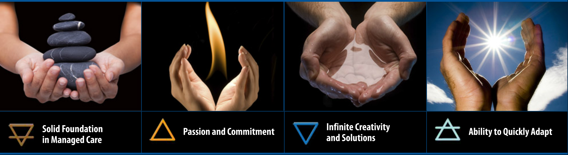A collage of four different images on a black background. The first image on the far left shows a pair of hands holding a stack of black stones. The hands are positioned in a way that they are cupped together. The stones are stacked on top of each other creating a pyramid-like shape. The caption reads "Solid Foundation in Managed Care". <br /><br />The second image shows a pair of cupped hands holding a flame. The caption reads "Passion and Commitment". The third image shows cupped hands holding water. The caption reads "Infinite Creativity and Solutions". The final image on the far right shows two hands against the background of a blue sky. The hands are positioned so that they appear to be cupped around the sun. The caption reads "Ability to Quickly Adapt".