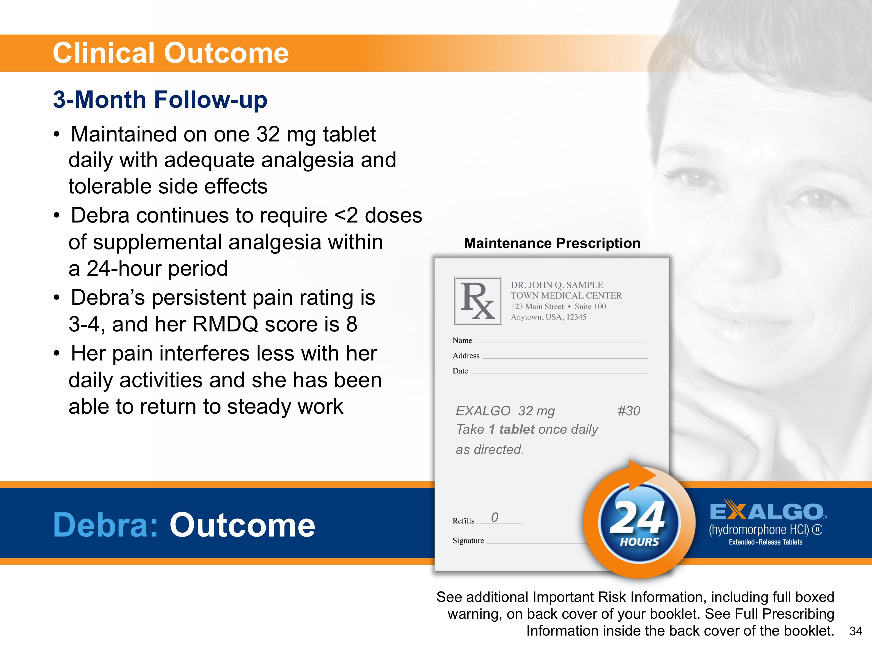 A slide from a presentation about Exalgo. A title at the bottom reads "Debra: Outcome" with the Exalgo logo next to it. A subheading at the top of the page reads "Clinical Outcome: 3-month follow-up" The slide has a white background with black text. There are a number of bullet points describing Debra's clinical outcome including: "Maintained on one 32 mg tablet daily with adequate analgesia and tolerable side effects. Debra continues to require <2 doses of supplemental analgesia within a 24-hour period. Debra's persistent pain rating is 3-4 and her RMDQ score is 8. Her pain interferes less with her daily activities and she has been able to return to steady work." On the right side of the slide there is a photo of a woman with short dark hair. She is smiling and looking directly at the camera. At the center of the page there is an illustration of an example prescription of Exalgo for Debra labeled "Maintenance prescription".